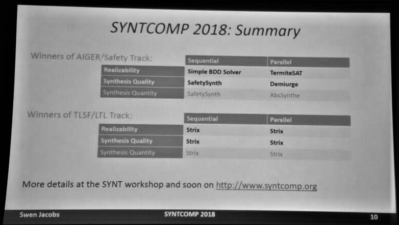 syntcomp 2018 final results